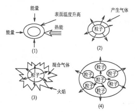 ȫa(chn)V۱ը3оy¹{(dio)Kҕ