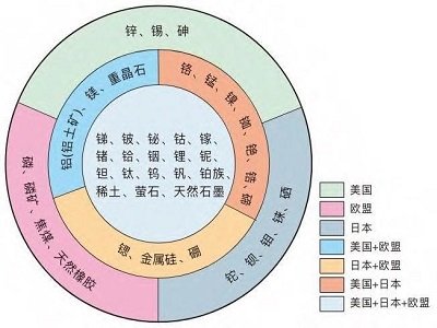 (x)ƽǡl(f)ָҪӏ(ni)Va(chn)̽_l(f)cI(lng)ǰ֣