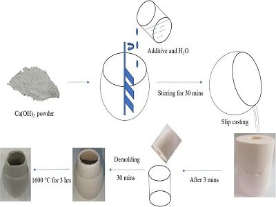 }߀懻ߜغϽه조ɡ