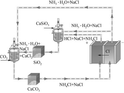 ˼hʯ{ա׃ɰ̿ں̼}