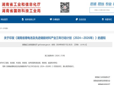 ʡŏdʡ늳ؼMܲϮa(chn)I(y)ЄӋ̑B(ti)늳