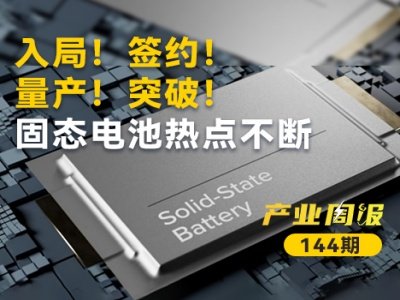 ̑B(ti)늳خa(chn)I(y)܈󣺳Y֣sa(chn)ͻƣ̑B(ti)늳؟c