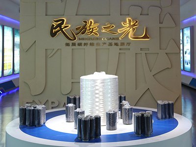 (f)ģƼ(chung)cGɫl(f)չRw