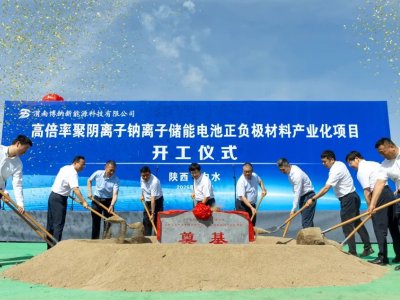 ͶY11|Ԫa(chn)3fcx늳ؓOĿ_