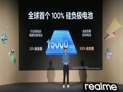 15000mAh100%̼ؓ(f)O+̑B(ti)늽|(zh)֙Cm(x)5